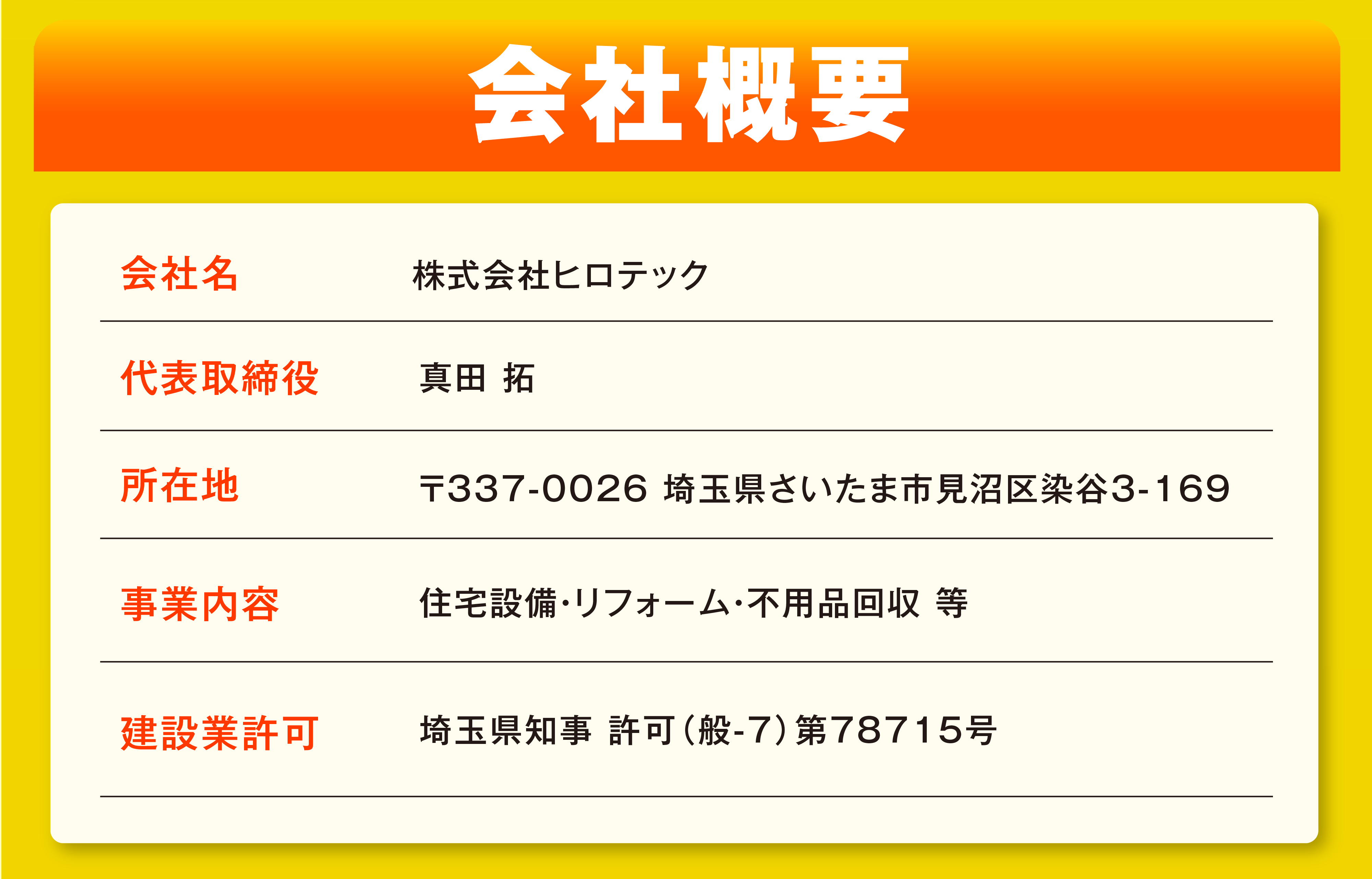 会社概要
